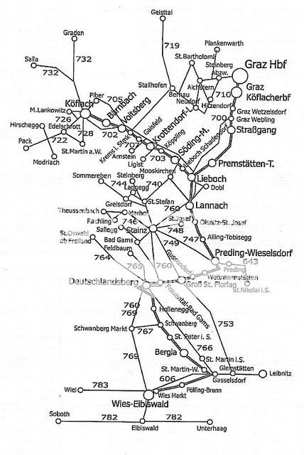 GKB - Graz-Kflach Bahn GKBlinije