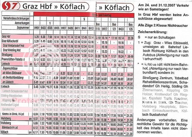 GKB - Graz-Kflach Bahn S7voznired