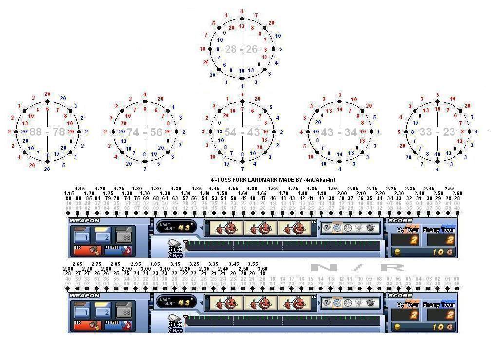 60 parts 15 screen 4-toss fork turtle 4-tossnewenterface