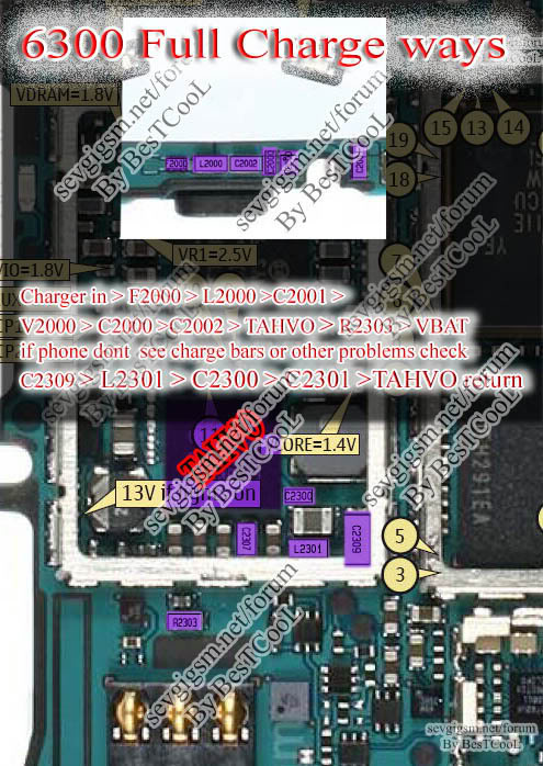 Nokia 6300 hardware solution 6300fullchargewayszk8