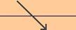 short notes about seismic stratigraphy 5