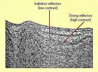 short notes about seismic stratigraphy 7