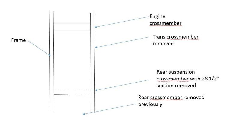 How I Did It:  Rear Suspension Modifications Chevelle%20Rear%20Frame%201_zps1lgtikkw