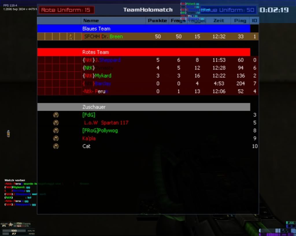 {NtK} vs SFCHH Zwischenablage13