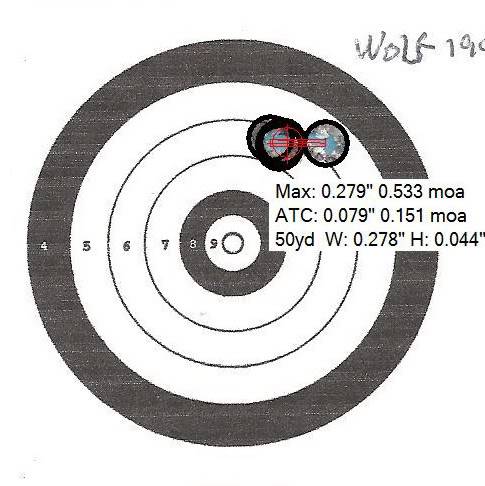 Ruger 10/22T presque stock à 100v et 200v Cible96_1