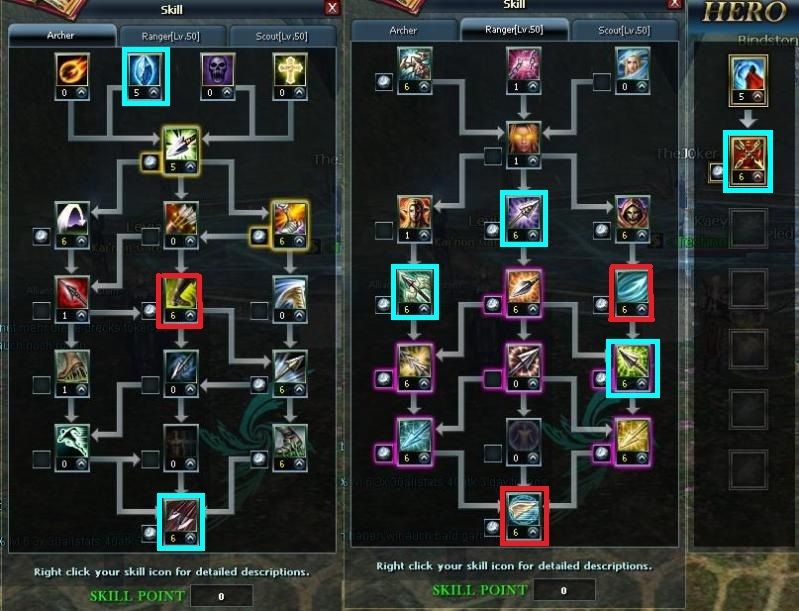 My Ranger Skill Tree & Guide RangerSkills