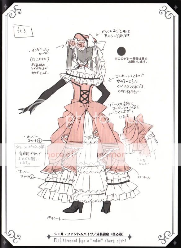 =Madness in Wonderland=Plot Mission W = - Page 4 CielPinkDress2