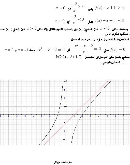 اختبار الفصل الاول 000000