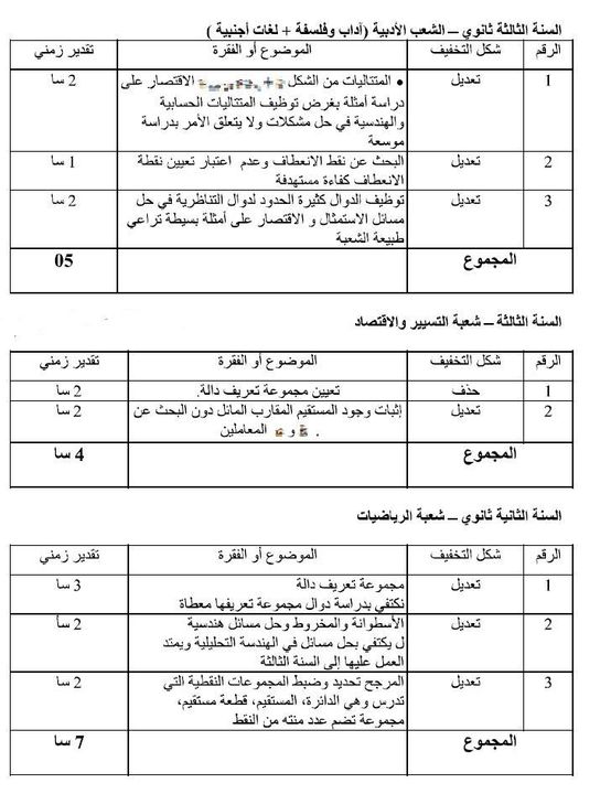 تخفبف البرامج : السنة الثالثة ثانوي 4420