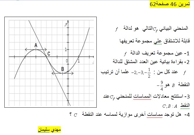 تمرين رقم 46 صفحة 62  الاشتقاقية 46page62