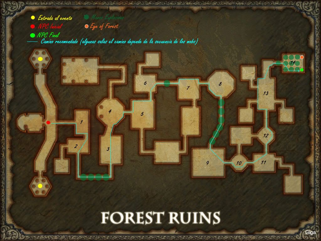 Guia Forest  (Robada xD) ForestMap