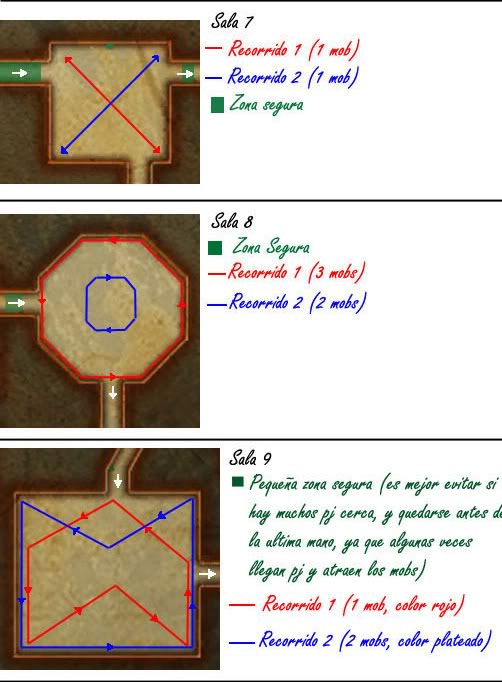 Guia Forest  (Robada xD) S3