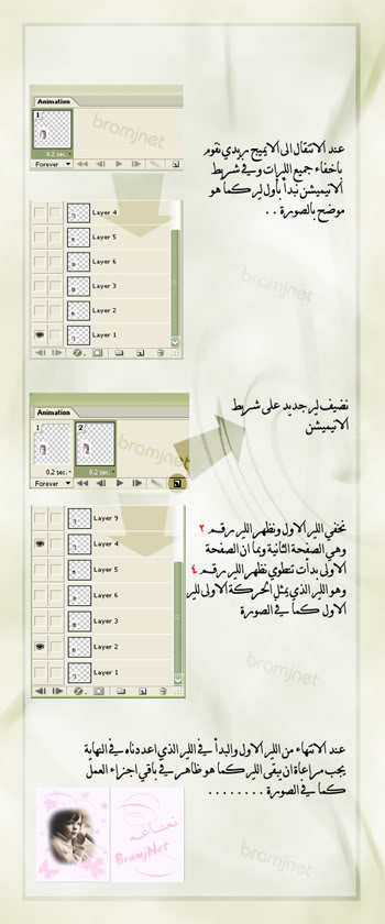 عمل صفحات متقلبه بالايمج ريدي P3