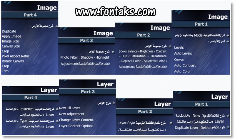 اسطوانة لتعليم الفوتوشوب 2009 Learn Photoshop CSLearn Photos CD2_3