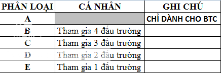 KHIẾU KIỆN ĐẤU TRƯỜNG PNT ĐỢT 1 TKDOT1D_zpse0737be6