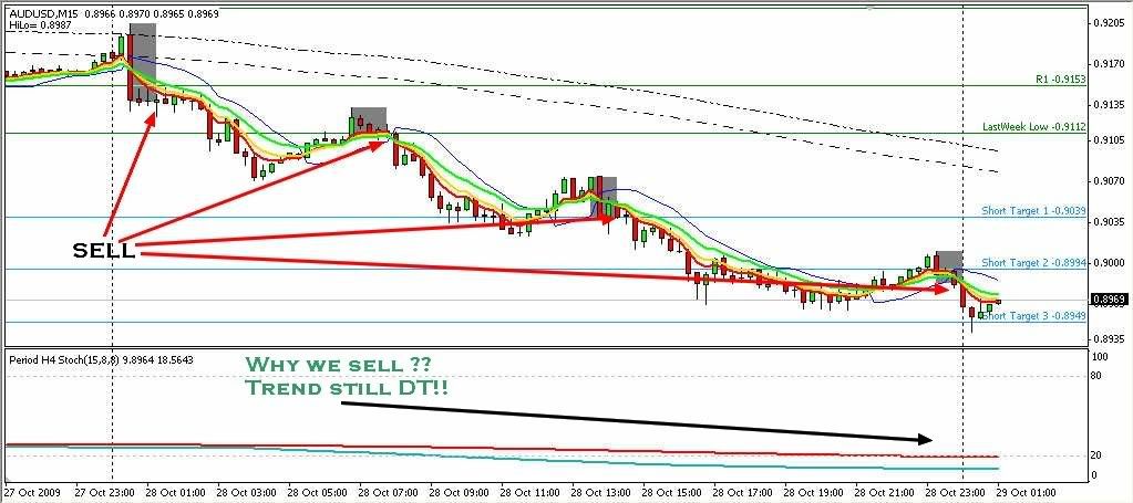 Asfafx Trading  System - Parece Interesante - Se reciben Comentarios  AU_asfafx