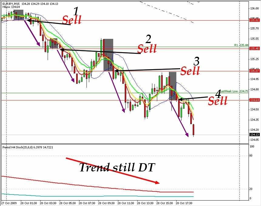 Asfafx Trading  System - Parece Interesante - Se reciben Comentarios  Today_ej