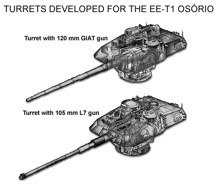 الدبابة EE-T1 Osrio البرازيلية  د.ق.ر . Osorio-Turretz