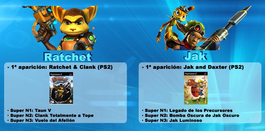 [Hilo oficial] PlayStation All-Stars Battle Royale. Kat y Emmett aterrizan el 13 de febrero 01-Ratchet-Jak_zpsb3043f3c