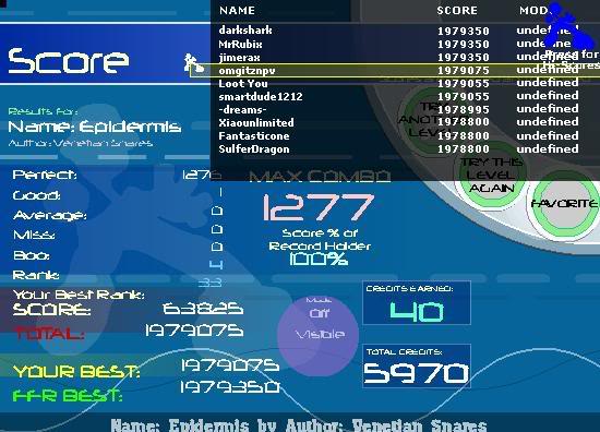 FFR Scores. Epidermisblackflag