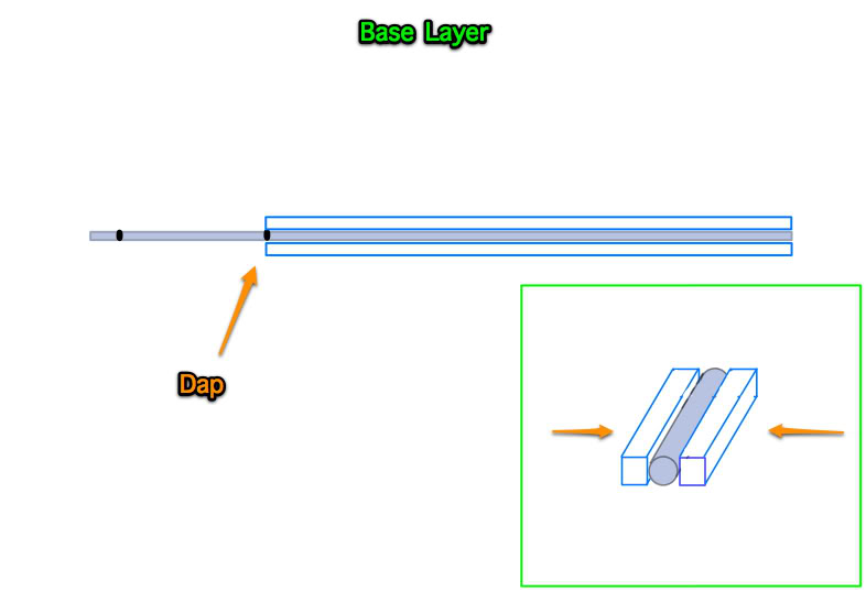 Blue Sword Tutorial 101 Bs_311-23-00