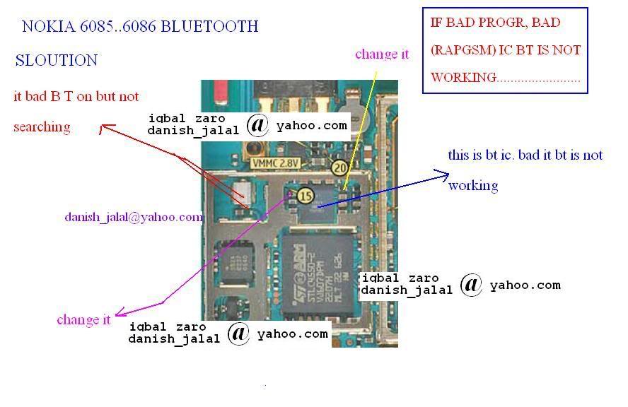 Nokia Hard Library 6085