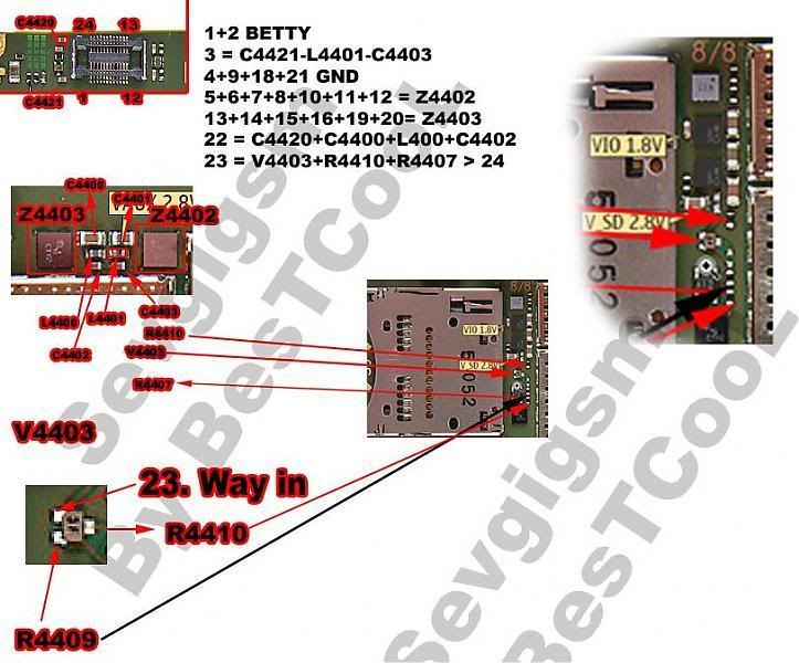 Nokia Hard Library - Page 2 E61lcdways