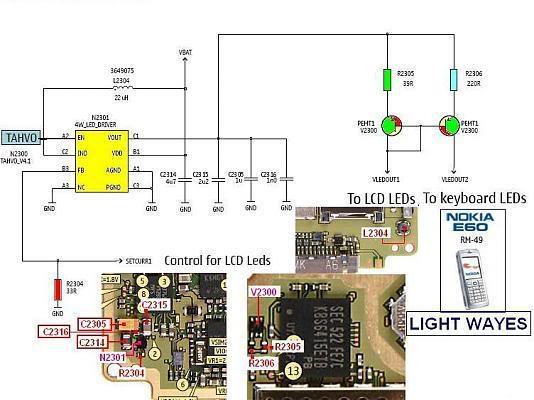 Nokia Hard Library - Page 3 E60lightways