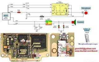 Nokia Hard Library - Page 2 E60micandearpieceway