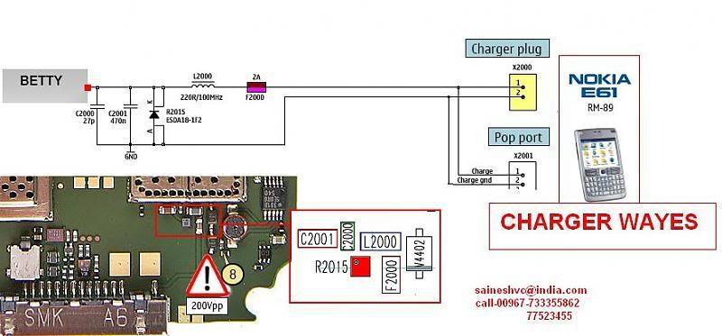 Nokia Hard Library - Page 2 E61_charge_ways