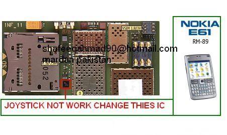 Nokia Hard Library - Page 2 E61joysticknotworking