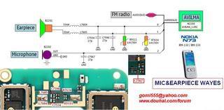 Nokia Hard Library - Page 2 N73micearpieceways