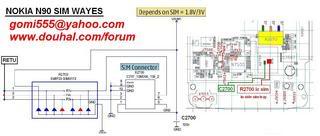 Nokia Hard Library - Page 2 N90sim