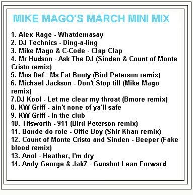 Mike Mago's March Mini Mix Marchminimix