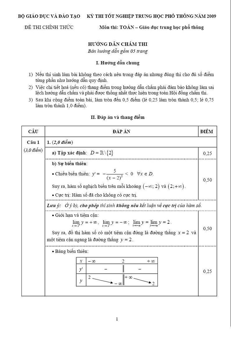 Đán án THPT Toán 2009 Toan1
