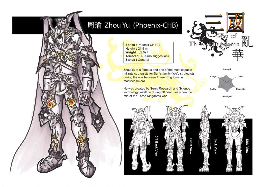 Robot Design Year 2 Sem 1 Pg01warm