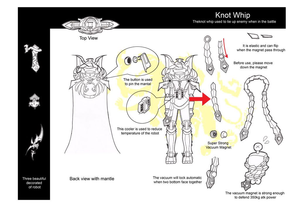 Robot Design Year 2 Sem 1 Pg2