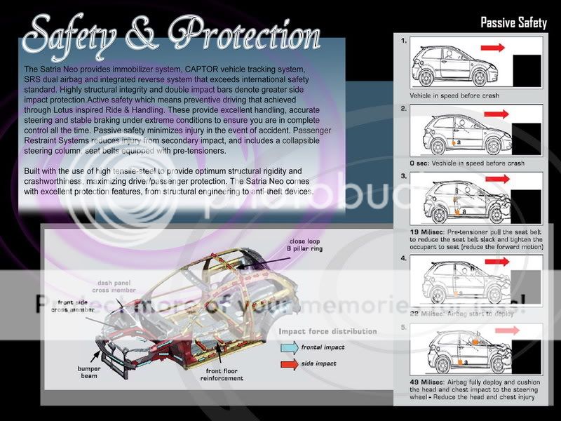 Chun Yee's UTAR Assign - Satria Neo Catalog Design Pg5-safetyprotectionfinish