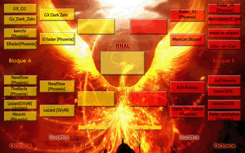 cuartos de final 1-40