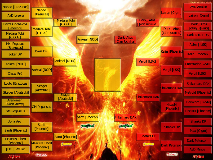 FINALISIMA =D Comtemplen-6