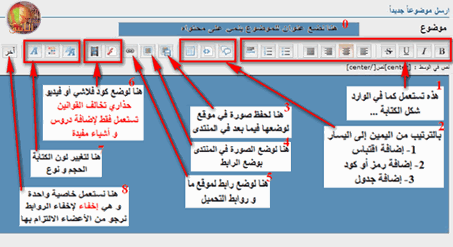 57 ملف لتلاميذ السنة الرابعة متوسط Mawdo3new