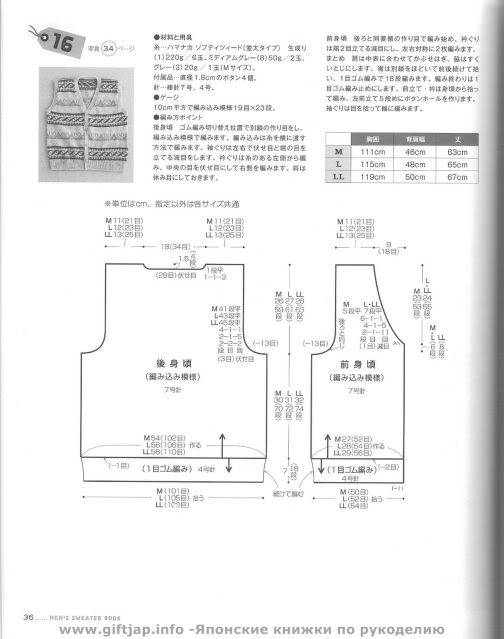 Que đan k đủ dài! (Số lượng mũi quá nhiều) 2009-09-17-2213-36