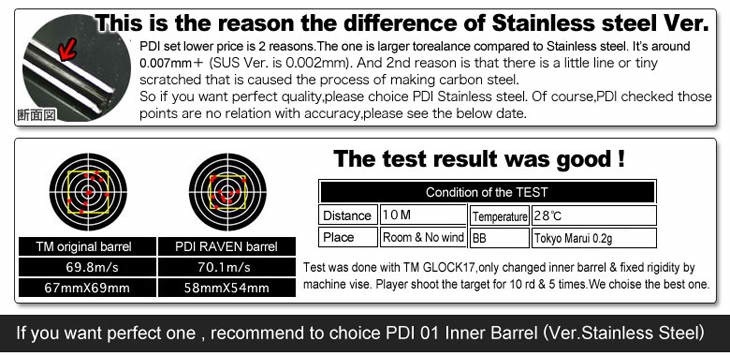 Canon de précision: Pdi Raven vs Pdi Gamme standard C1DE5807-87DB-480D-A7D6-43739F0ACAFE-3311-000002C7CBD7176C