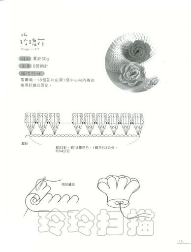 em có vài mẩu mói dành cho bé gái - Page 2 2a