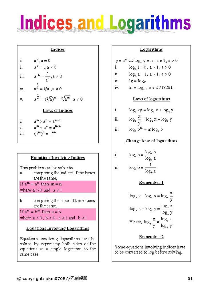 Add Math Form 4 Notes - Kessler Show Stables