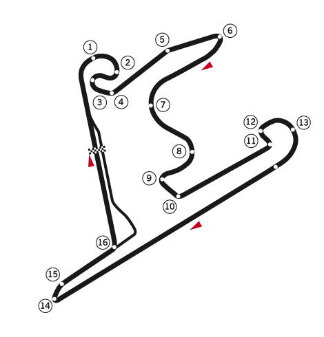 LIGA ESPAOLA DE F1 \ Circuit_Shanghai