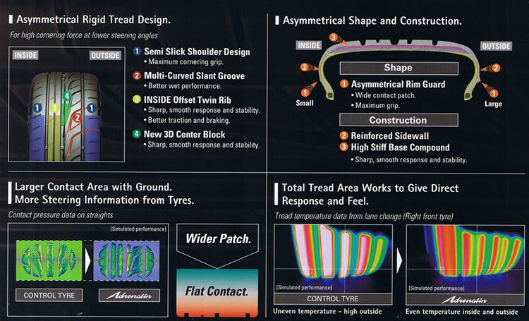 POH HENG TYRESNEW THREAD - Page 2 Re001_info2