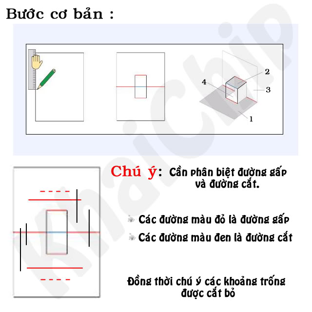 Hướng dẫn làm thiệp popup sinh nhật A01