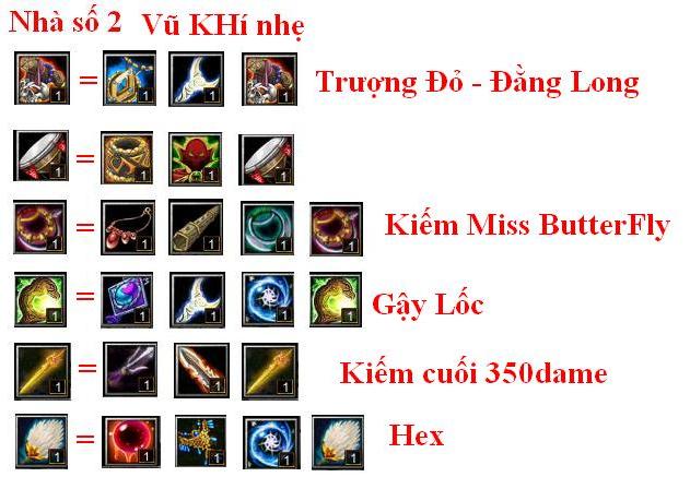 Map Tam Quốc Truyền Kỳ v1.5 LoRenVuKhiNhe-Nha2