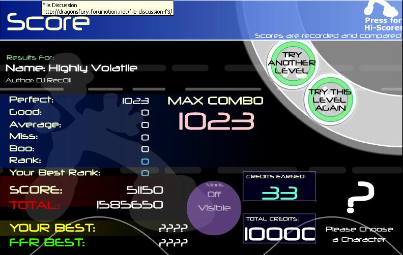 Highly Volatile HighlyvolatileAAA